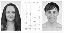 HuM-ART - "Couple-Genetic-Portrait No 2", UV-Print auf Dibond, 2013