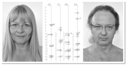 HuM-ART - "Couple-Genetic-Portrait No 1", UV-Print auf Dibond, 2013