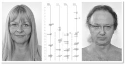 HuM-ART - "Couple-Genetic-Portrait No 1", UV-Print auf Dibond, 2013